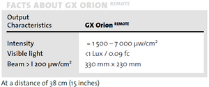 Labino GX Orion Series - Remote Version Specs