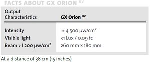 Labino GX Orion Series - UV Only Version