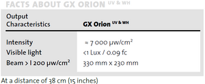 Labino GX Orion Series - UV & Wh Version