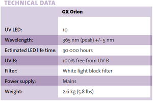 Labino GX Orion Series - Overhead Bench Mounted UV LED Lights
